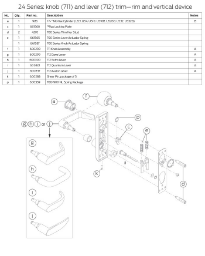711K BE/NL, 712LBE/NL For Rim and SVR Device